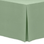 Sage, Basic Poly Fitted Tablecloths