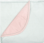 IBEX Lightweight Underpads