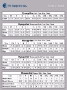 Maven Laundry Chef Coat - Size Chart