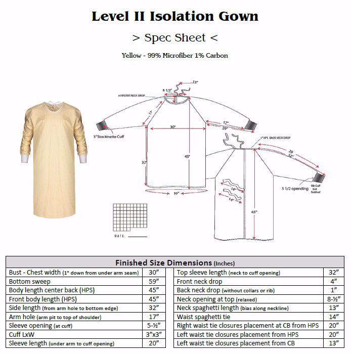 AAMI Level 2 Isolation Gown Wholesale | Reusable