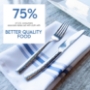 Premium dining Hemmed edge napkins