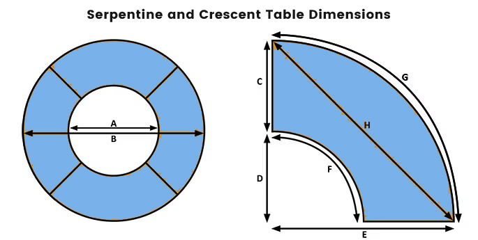 Spun Poly Fitted 4830 Serpentine Tablecloth