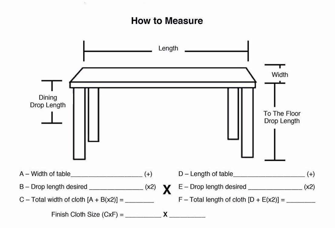 Table Size Calculation